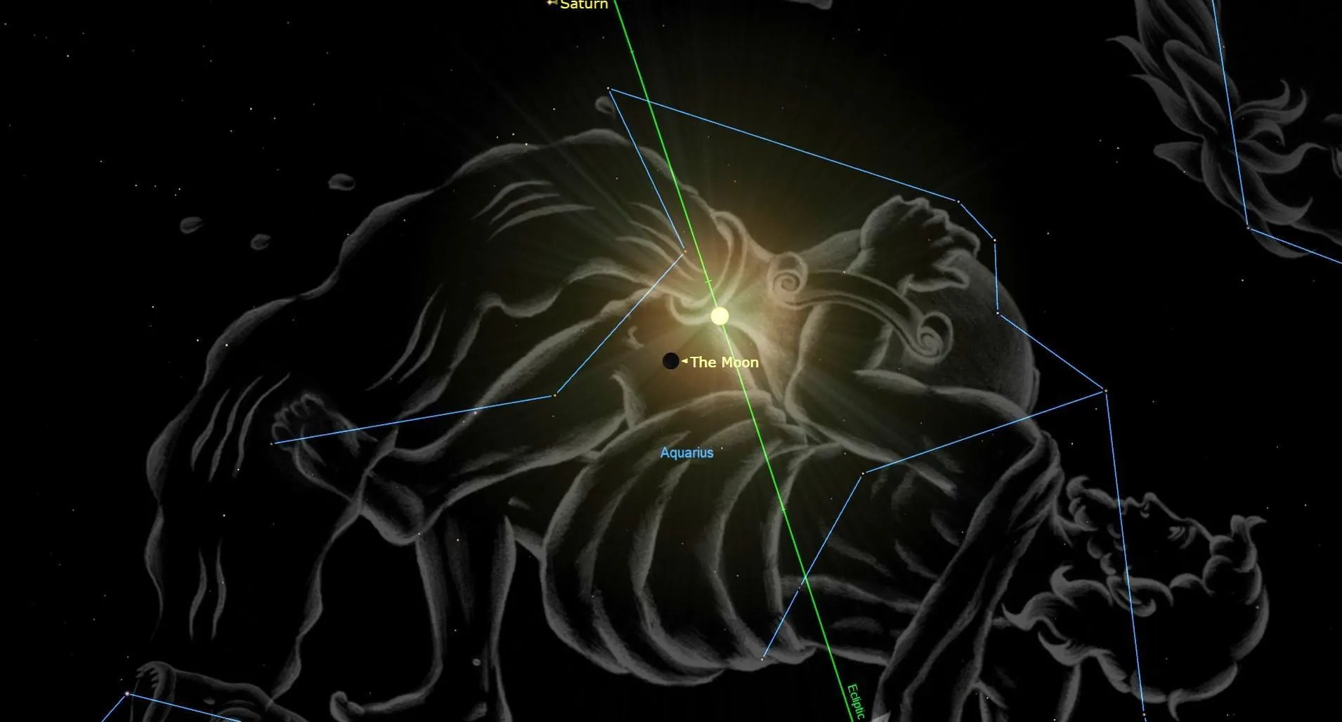 Lee más sobre el artículo Luna nueva de febrero de 2025: La luna joven oculta a Mercurio y pasa junto a Venus